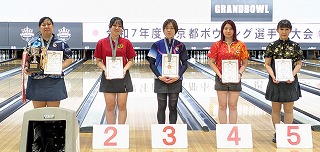 ���q�}�X�^�[�Y