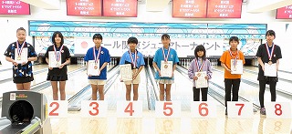 �ʐ^�i�D���`��W�ʁj