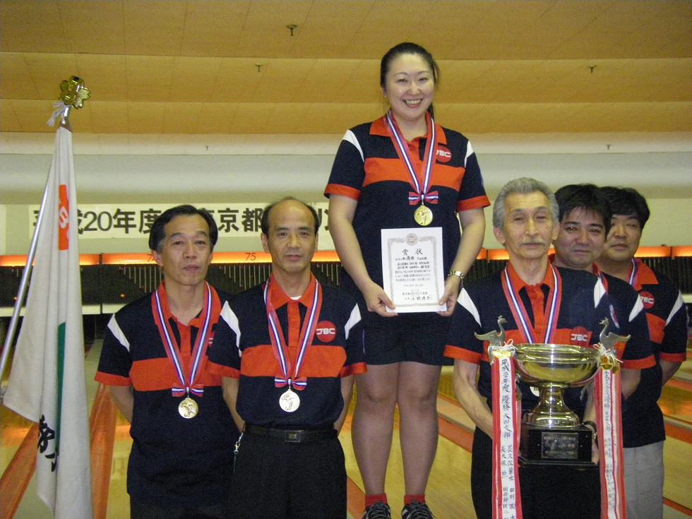 平成年度 東京都ボウリング選手権大会